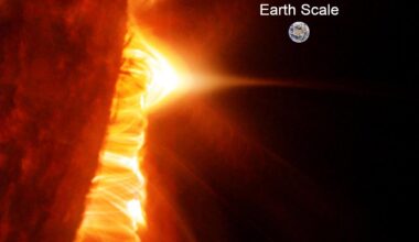 Solar Limb Flare and Scaled Earth