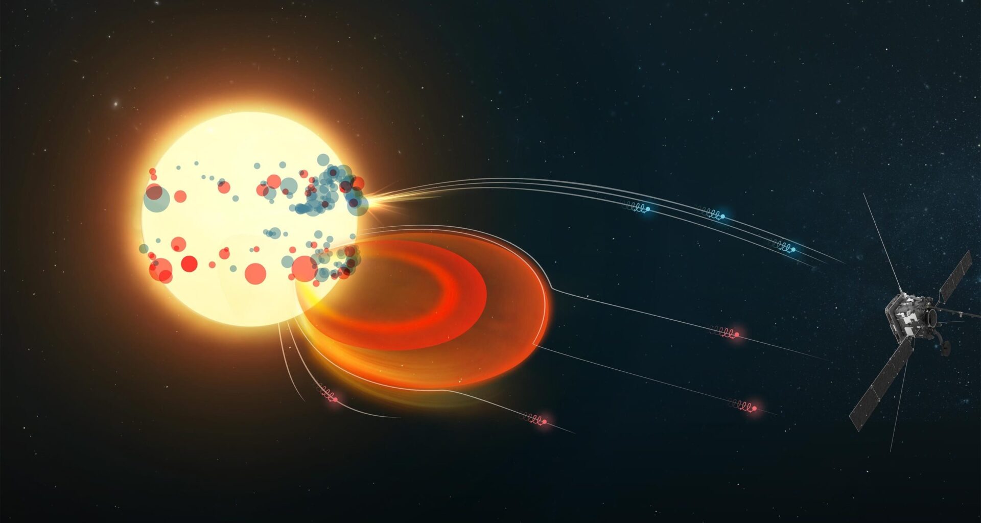 Scientists Finally Solve the Mystery of the Sun’s Fastest Particles