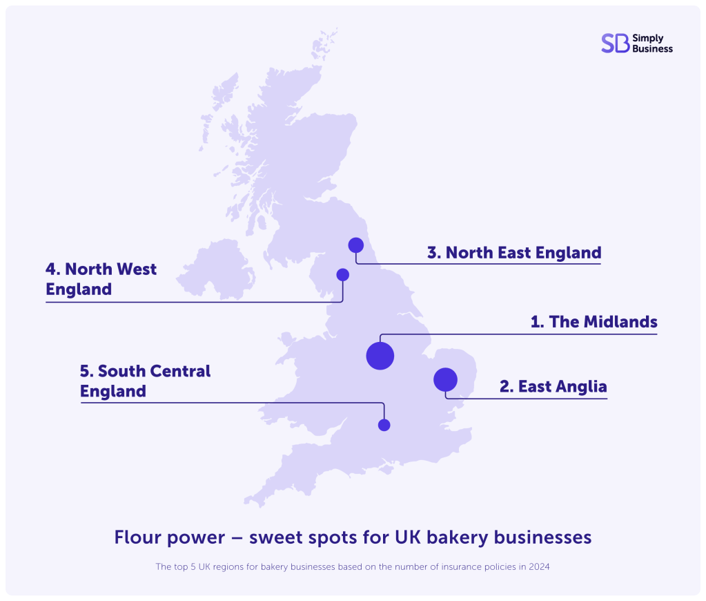 UK regions with the most bakery businesses