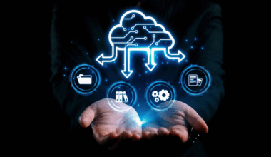 The Rise of Cloud-Based Solutions for Modern Enterprises in the US
