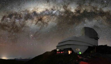 Rubin Observatory 3I/ATLAS interstellar objects