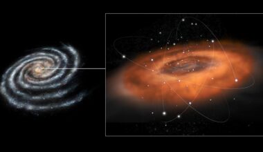 An illustration of the Milky Way's galactic center