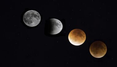 a composite image of the progression of a total lunar eclipse