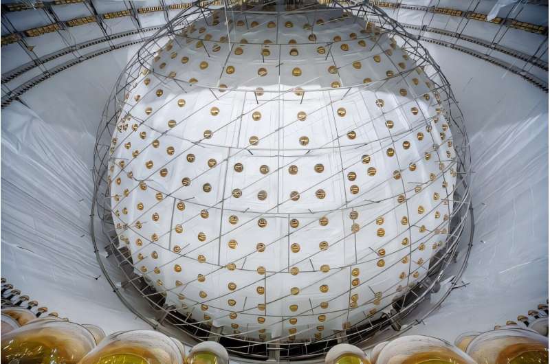A new neutrino detector in China is coming online