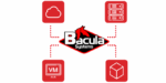 HPC backup Archives - Inside HPC & AI News