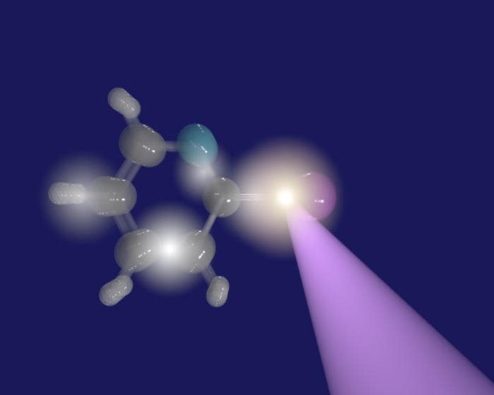 Zero-point motion of atoms measured directly for the first time – Physics World