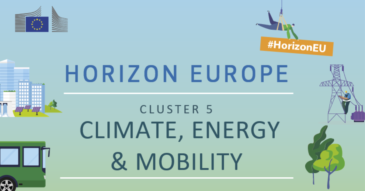 Horizon Europe: EUR 188 million available to fund new clean mobility research projects