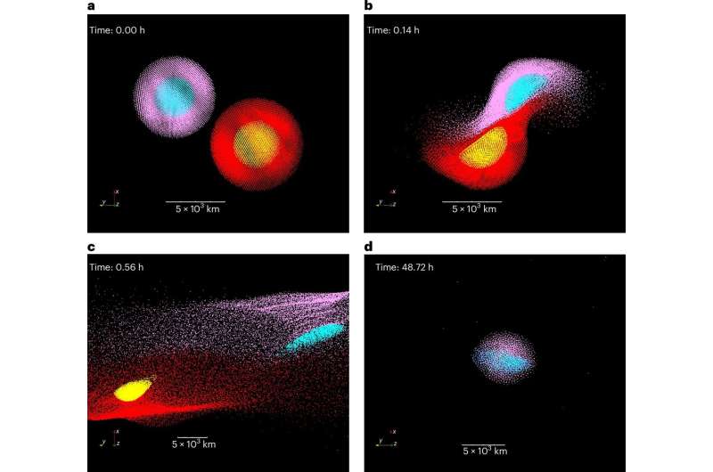 Collision between two bodies of similar mass may explain the formation of Mercury