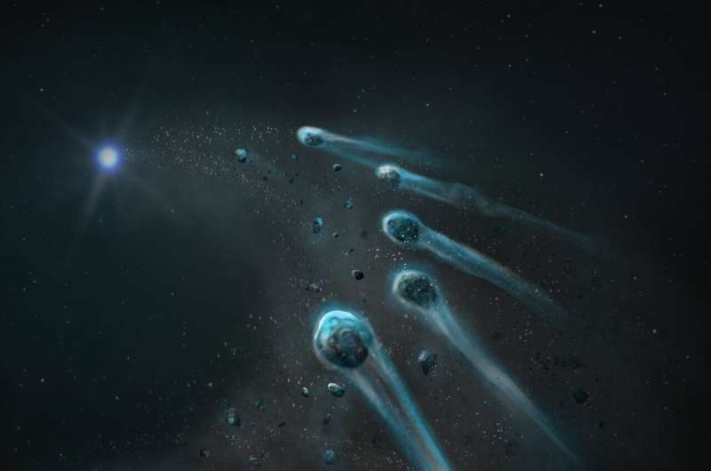 Cosmic crime scene: White dwarf found devouring Pluto-like icy world