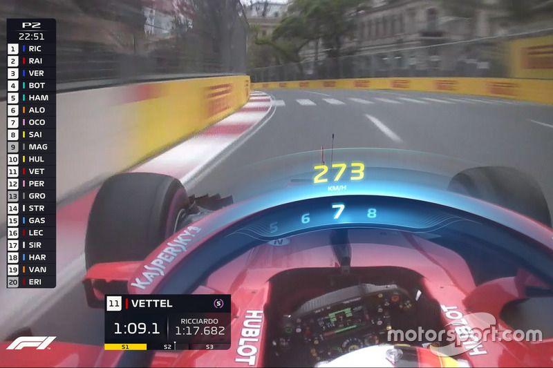 F1 soon added TV graphics to the halo after its introduction