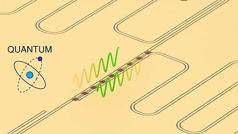 Fabrication technique opens door to new materials for quantum technologies