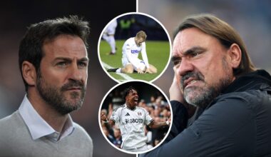 Daniel Farke's Kevin comments are ominous, it feels like Thomas Christiansen's Leeds United sacking
