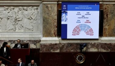 What's happened to France's government? Why it collapsed and what comes next