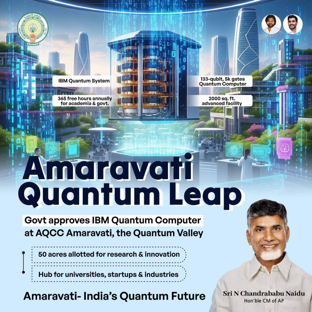 Andhra Pradesh and IBM Partner to Establish Quantum Computing Hub in Amaravati with 133-Qubit System