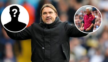 Leeds United get transfer boost as January target told to leave by his own manager