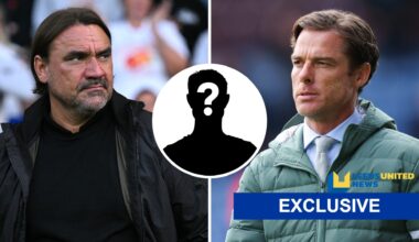 Leeds United could still sign £20m striker if Daniel Farke stays, Burnley had bid rejected
