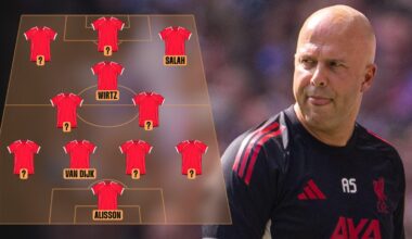 Predicted XI for Burnley ahead of Alexander Isak debut