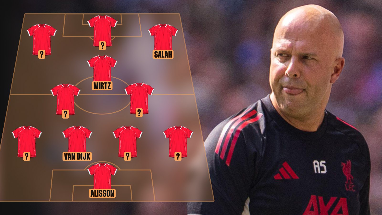 Predicted XI for Burnley ahead of Alexander Isak debut