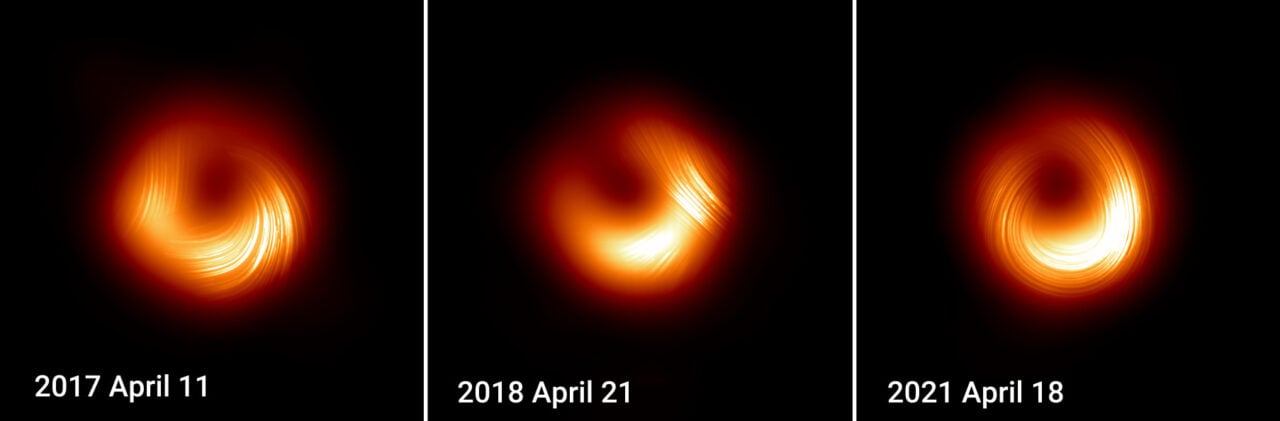 M87 Eht 2017 2021 Evoltion Labeled