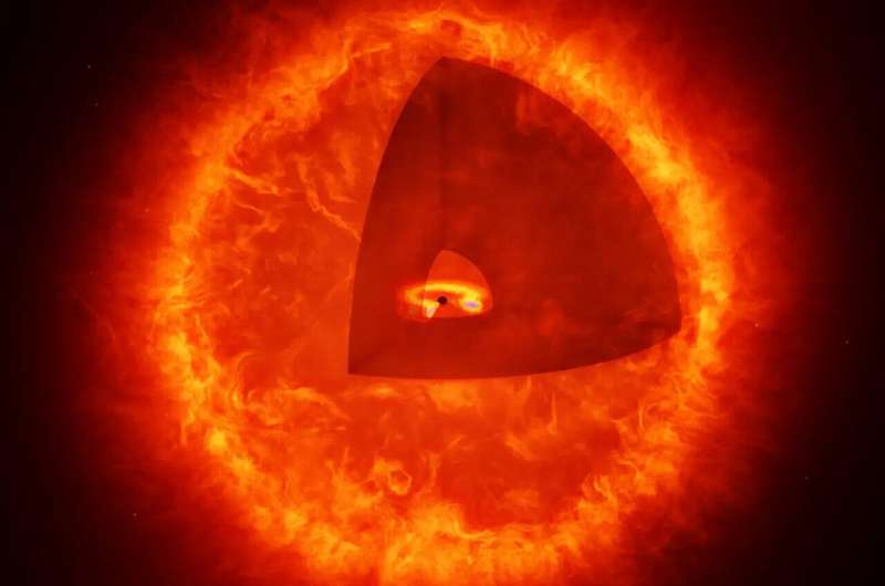 Mysterious 'red dots' in early universe may be 'black hole star' atmospheres