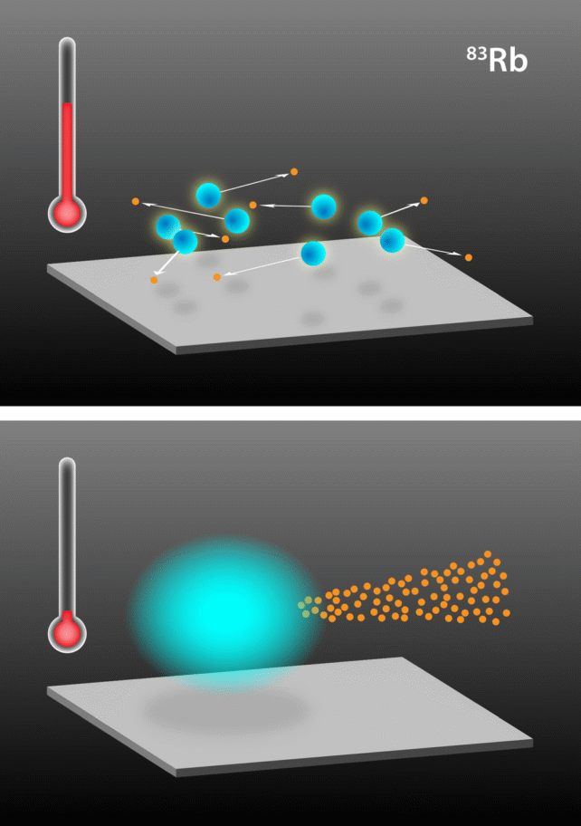 Physicists Propose Building a 