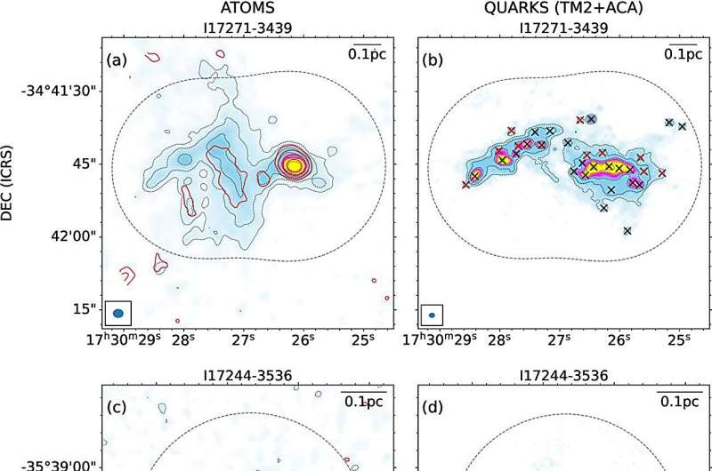 New observations shed light on fragmentation code and growth mystery of high-mass star formation