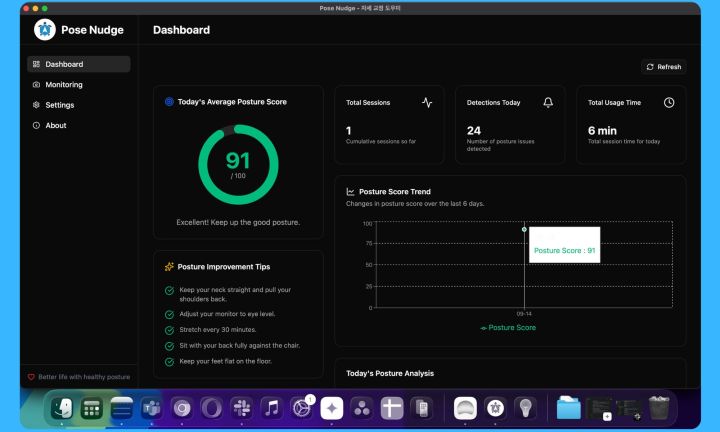 Dashboard in Pose Nudge app for Mac.