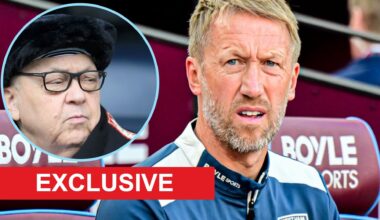 Return of ex-boss an ‘interesting option’ for West Ham if Graham Potter is sacked