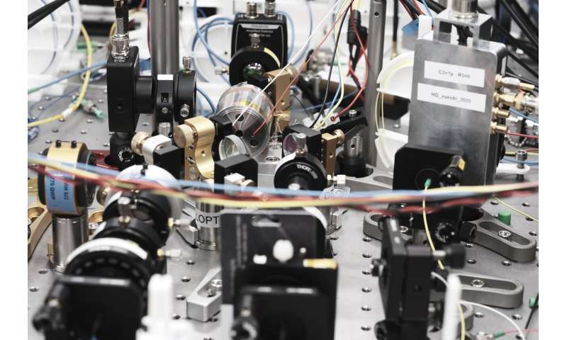 Proven quantum advantage: Researchers cut the time for a learning task from 20 million years to 15 minutes