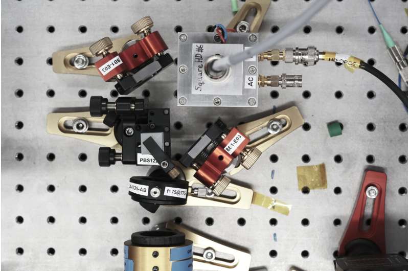 The homodyne detector—a measurement setup used in quantum optics to read out very small fluctuations in a light field. Credit: Jonas Schou Neergaard-Nielsen. Proven quantum advantage: Researchers cut the time for a learning task from 20 million years to 15 minutes