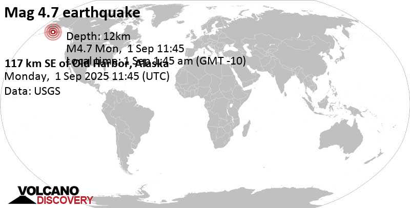 4.7 quake 99 mi south of Kodiak, Kodiak Island Borough, Alaska, United States, Sep 1, 2025 01:45 am (GMT -10)