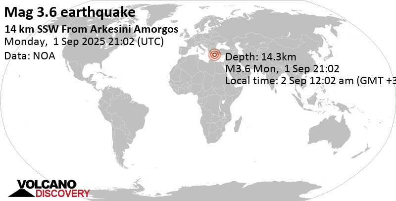 3.6 quake Aegean Sea, 24 km southwest of Nisi Amorgos Island, Greece, Sep 2, 2025 12:02 am (GMT +3)