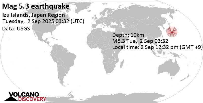 5.3 quake Philippine Sea, 278 km south of Hachijo Jima Island, Tokyo, Japan, Sep 2, 2025 12:32 pm (GMT +9)