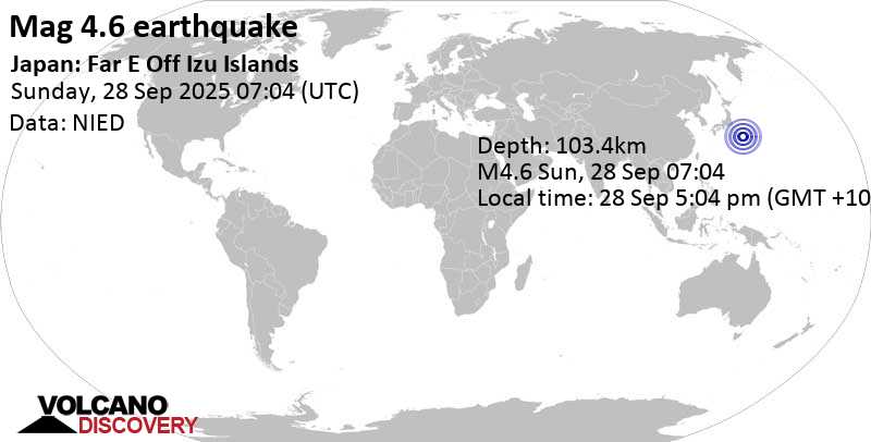 4.6 quake North Pacific Ocean, Japan, Sep 28, 2025 05:04 pm (GMT +10)
