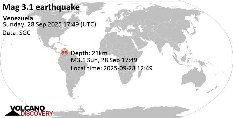 3.1 quake 10 km north of Mene Grande, Zulia, Venezuela, Sep 28, 2025 12:49 pm (Caracas time)