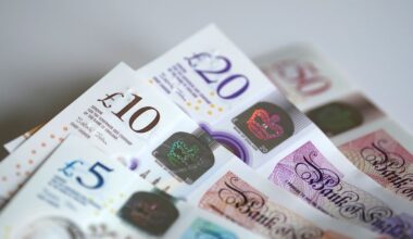 Money blog: Major blow for interest rate cut hopes | Money News