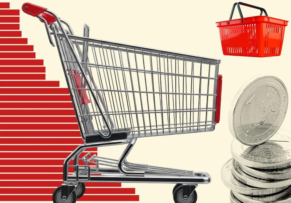 These are the cheapest and most expensive supermarket chains on Spain's Costa del Sol, according to leading consumer association