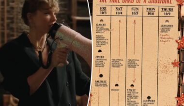 Taylor Swift live updates: The official ‘The Life of a Showgirl’ schedule is here - Page Six
