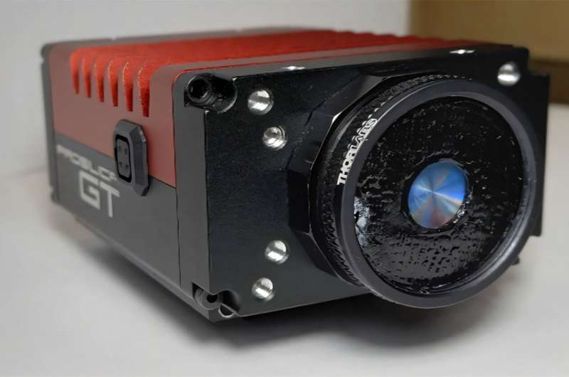 The camera prototype designed by the research team. This engineering prototype contains the ultra-flat optic with a one-centimeter lens aperture. Credit: Johannes Fröch Ultra-flat optic pushes beyond what was previously thought possible