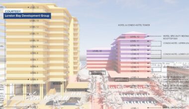 London Bay Development submits revised plans for Fort Myers Beach project
