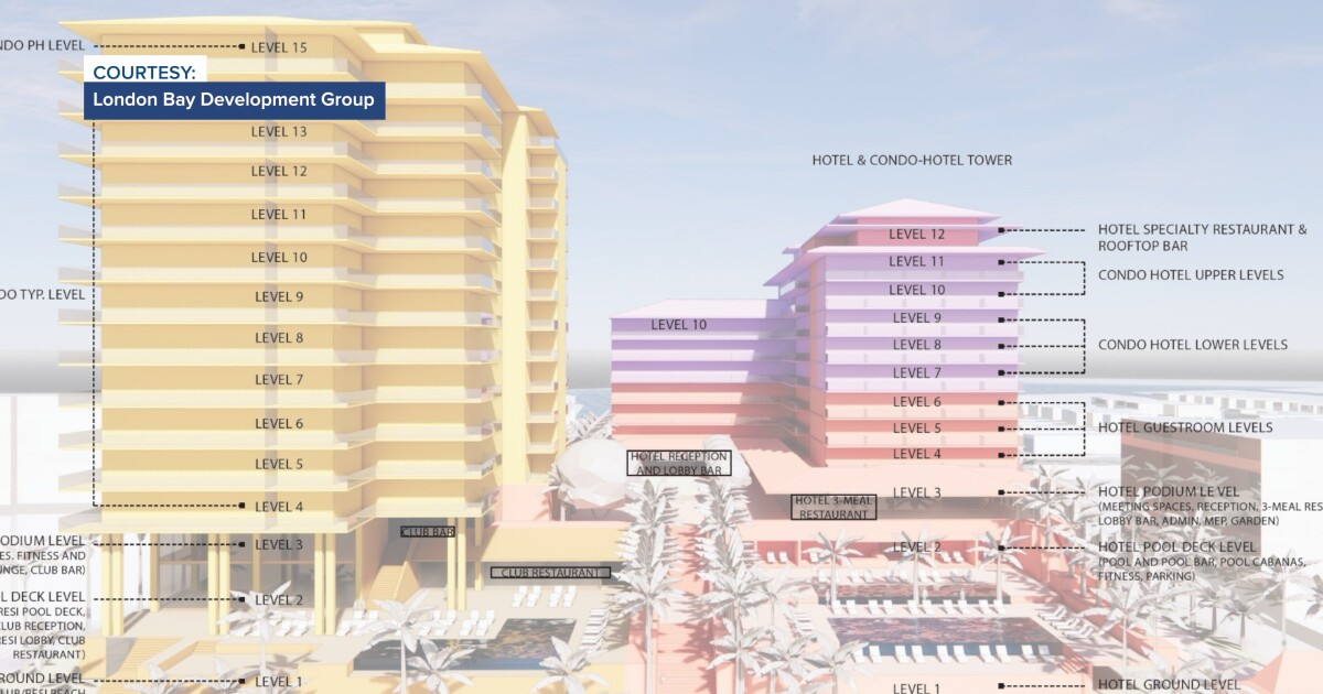 London Bay Development submits revised plans for Fort Myers Beach project