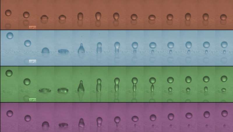 Why tiny droplets stick or bounce: The physics of speed and size