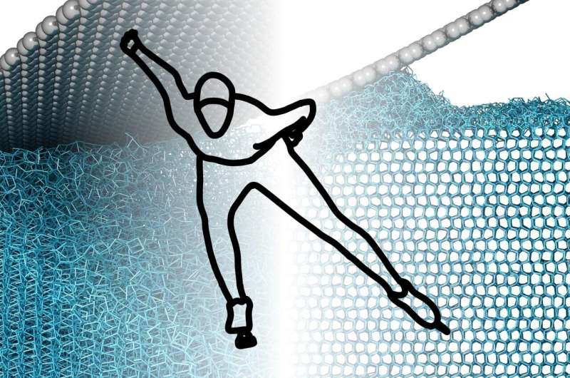 Why we slip on ice: Physicists challenge centuries-old assumptions