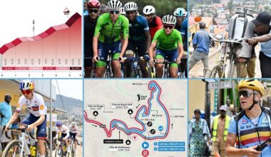 Kigali Worlds '25 Road Race Preview: Course & Contenders