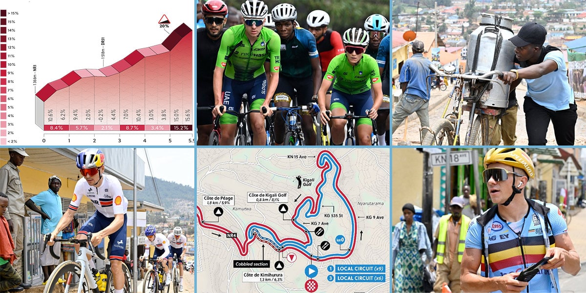 Kigali Worlds '25 Road Race Preview: Course & Contenders