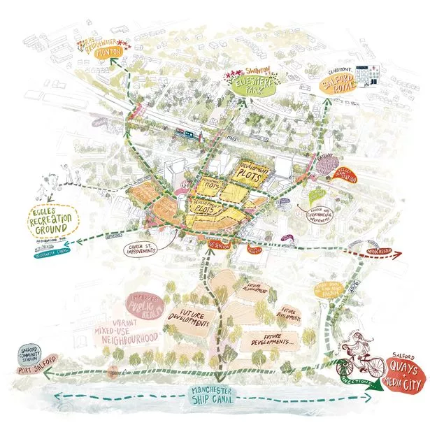 A map of future changes coming to Eccles town centre (Image: Salford council / Muse)