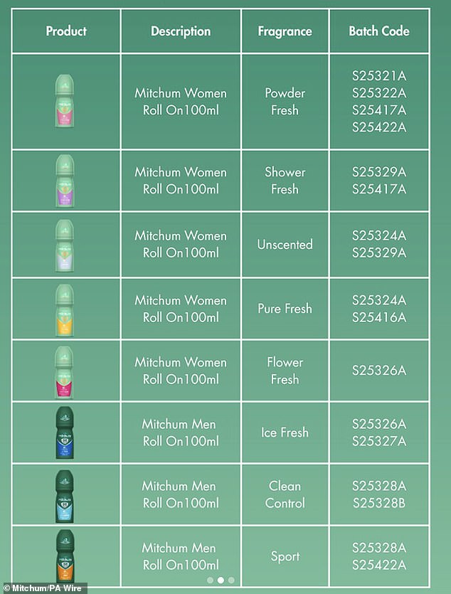 Last month, Mitchum had to issue a product recall after 'a change in the manufacturing process' caused problems for users