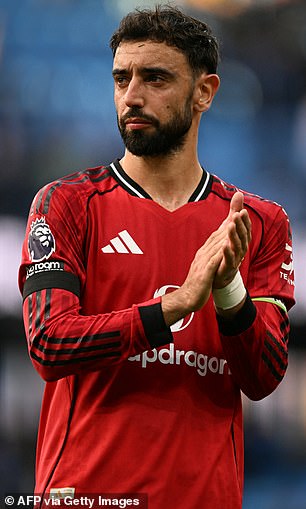 Man United's squad valuation depreciated the most