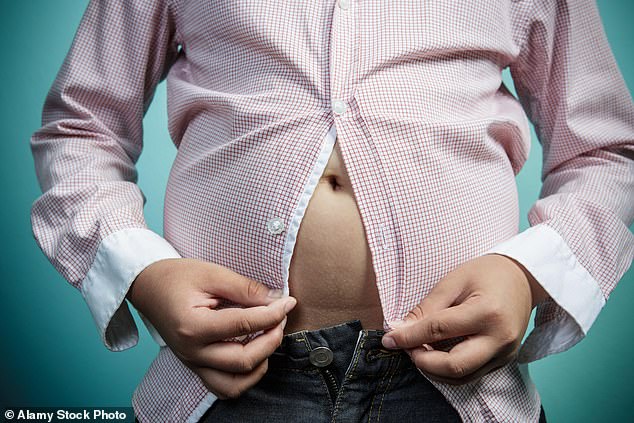 Researchers estimate that there will be a huge increase in overweight Scots in the next 15 years