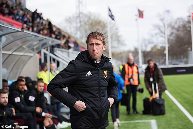 Potter spent seven fruitful years at Swedish outfit Ostersund between 2011 and 2018